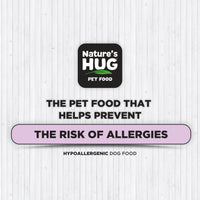 A promotional image for Nature's Hug pet food highlighting its hypoallergenic qualities. The text states, "The pet food that helps prevent the risk of allergies." The logo appears at the top, along with a claim about preventing allergies.