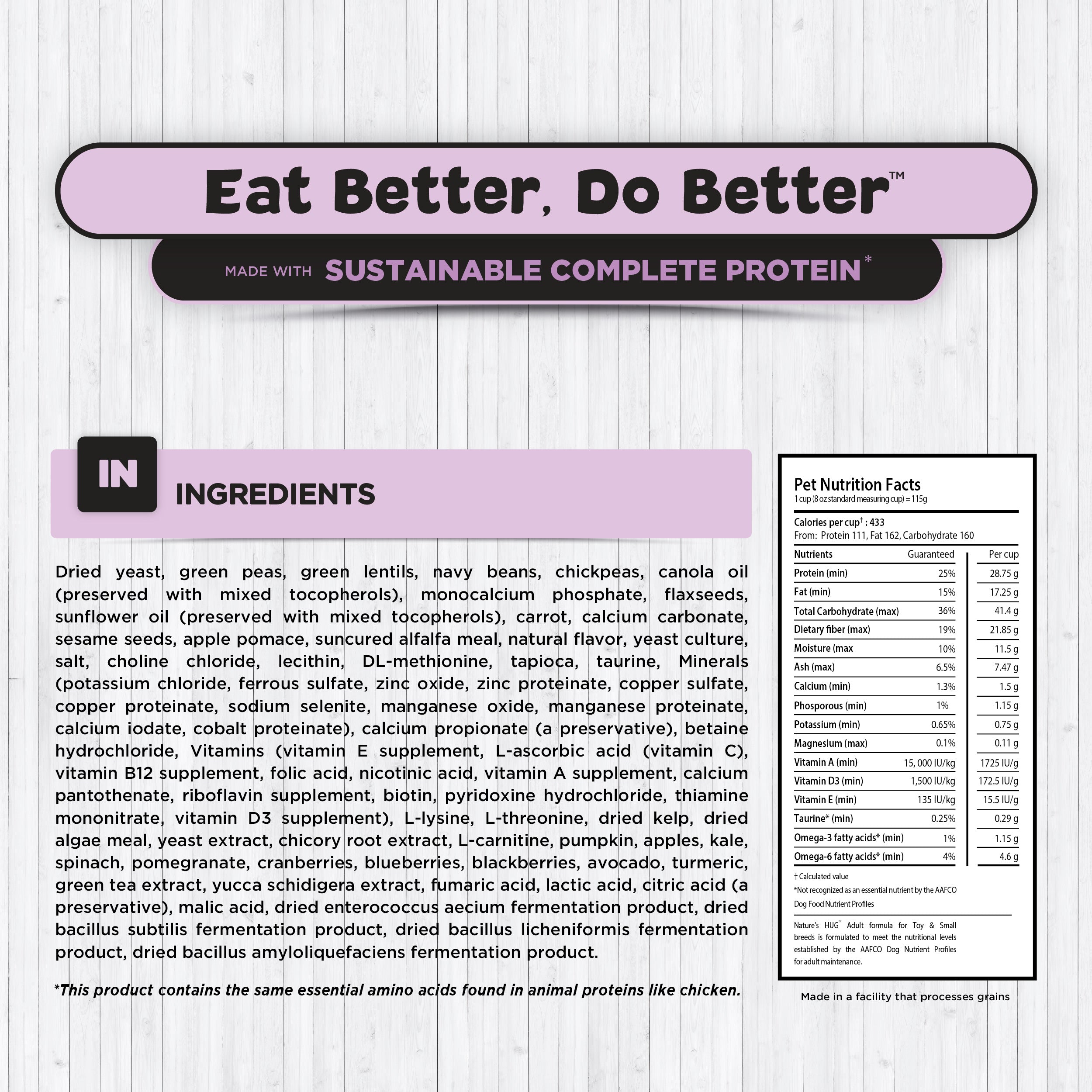 The image displays the label of a pet food product titled "Eat Better, Do Better," which emphasizes sustainable, complete protein. Below the title, there is a list of ingredients for the Adult, Overall Health & Wellness Formula Dog Food for Medium & Large Breeds. On the side, there's a box detailing the pet nutrition facts, including calorie content and percentages of protein, fat, and carbohydrates.