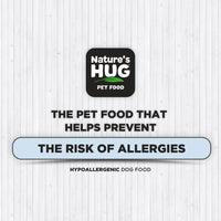 A promotional image for Nature's Hug pet food highlighting its hypoallergenic qualities. The text states, "The pet food that helps prevent the risk of allergies." The logo appears at the top, along with a claim about preventing allergies.