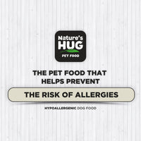 A promotional image for Nature's Hug pet food highlighting its hypoallergenic qualities. The text states, "The pet food that helps prevent the risk of allergies." The logo appears at the top, along with a claim about preventing allergies.