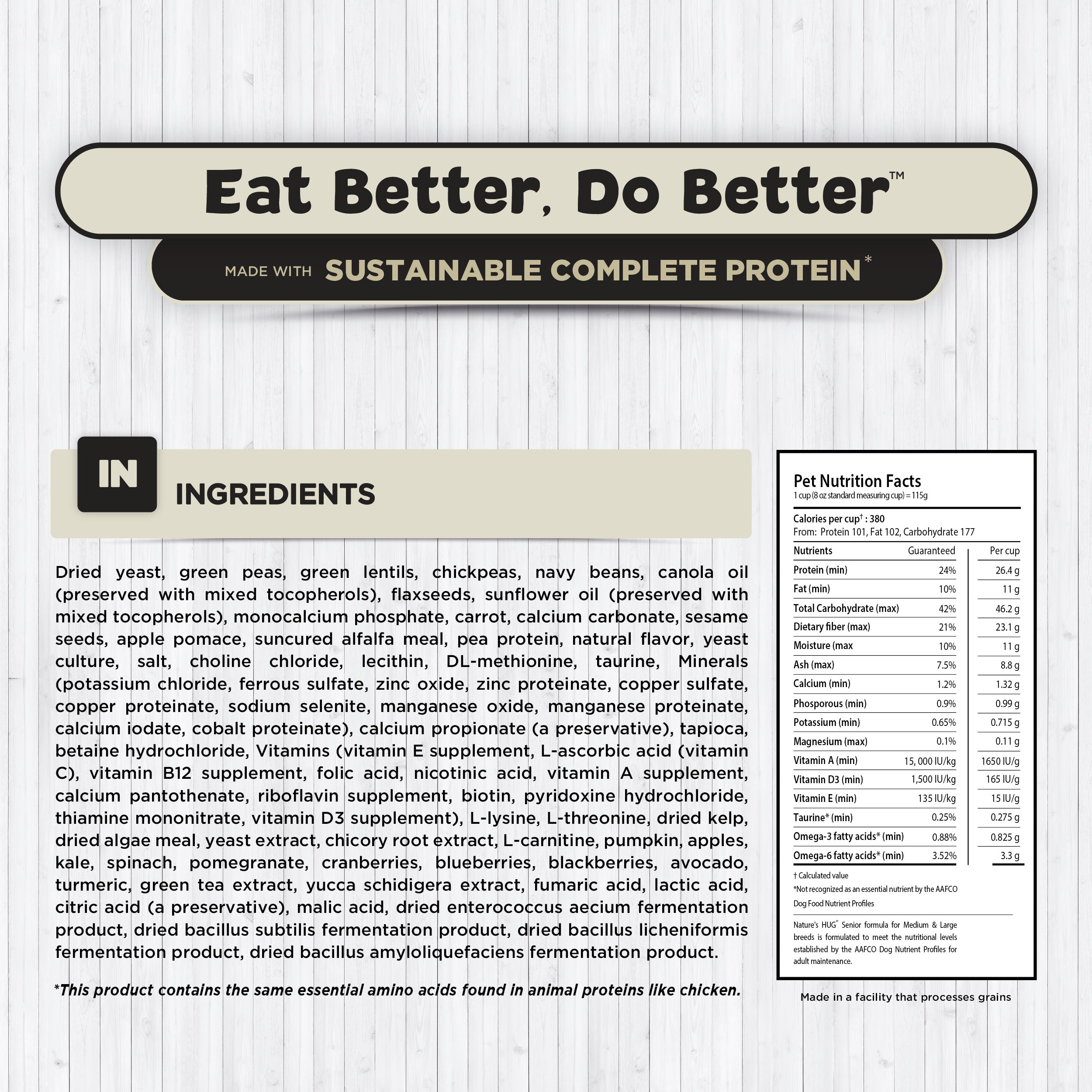 The image displays the label of a pet food product titled "Eat Better, Do Better," which emphasizes sustainable, complete protein. Below the title, there is a list of ingredients for the Senior, Supports Vitality Formula Dog Food for Medium & Large Breeds. On the side, there's a box detailing the pet nutrition facts, including calorie content and percentages of protein, fat, and carbohydrates.